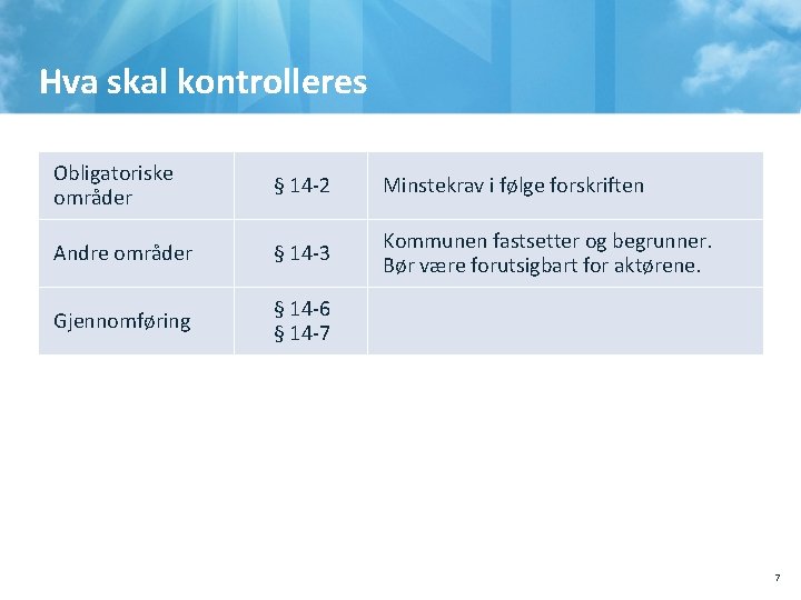 Hva skal kontrolleres Obligatoriske områder § 14 -2 Minstekrav i følge forskriften Andre områder