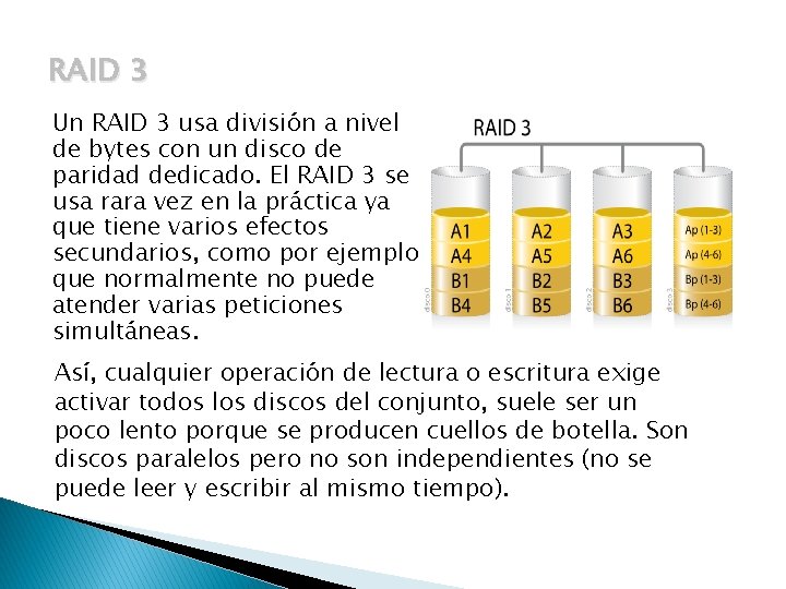 RAID 3 Un RAID 3 usa división a nivel de bytes con un disco