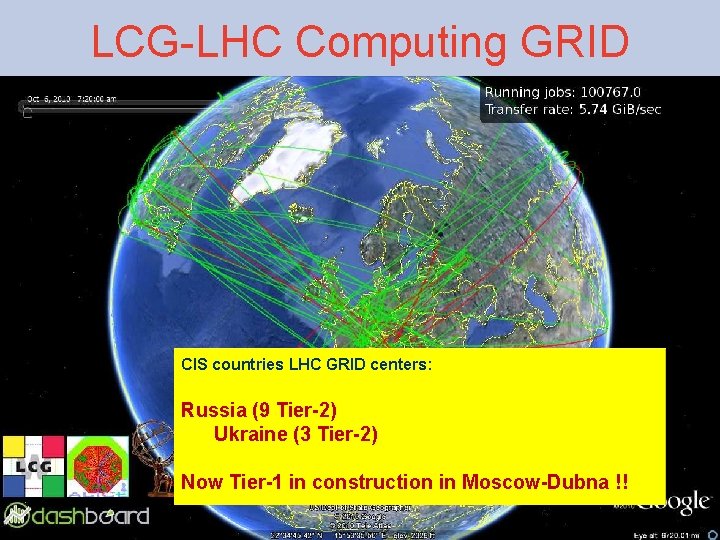 LCG-LHC Computing GRID CIS countries LHC GRID centers: Russia (9 Tier-2) Ukraine (3 Tier-2)