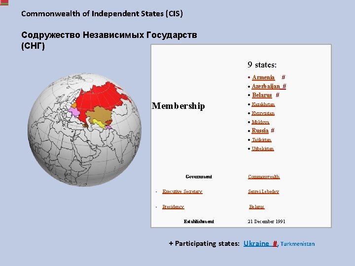 Commonwealth of Independent States (CIS) Содружество Независимых Государств (СНГ) 9 states: Armenia # Azerbaijan