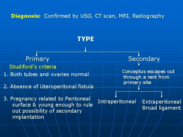 Diagnosis: Confirmed by USG, CT scan, MRI, Radiography TYPE Primary Studiford’s criteria 1. Both