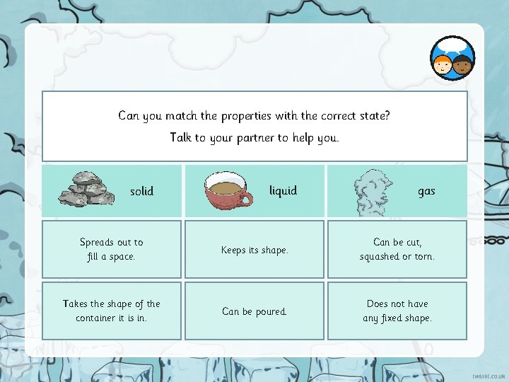 Can you match the properties with the correct state? Talk to your partner to