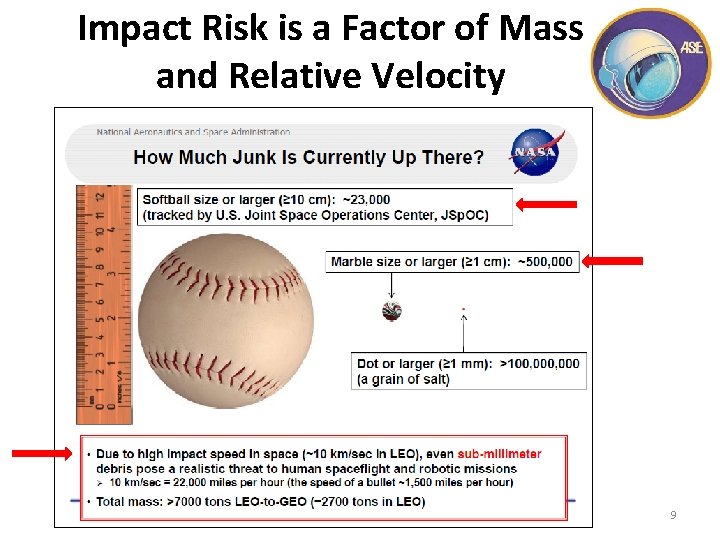 Impact Risk is a Factor of Mass and Relative Velocity 9 