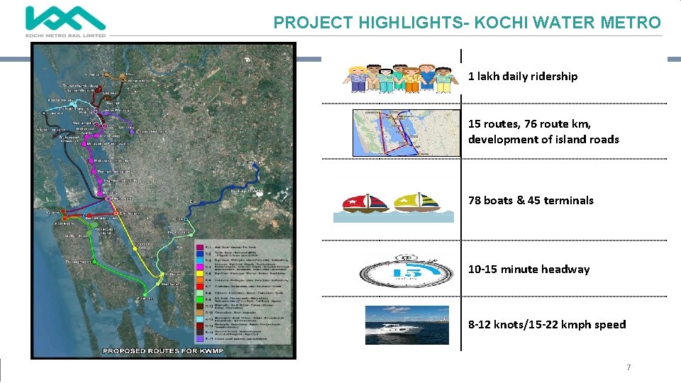 PROJECT HIGHLIGHTS- KOCHI WATER METRO 1 lakh daily ridership 15 routes, 76 route km,