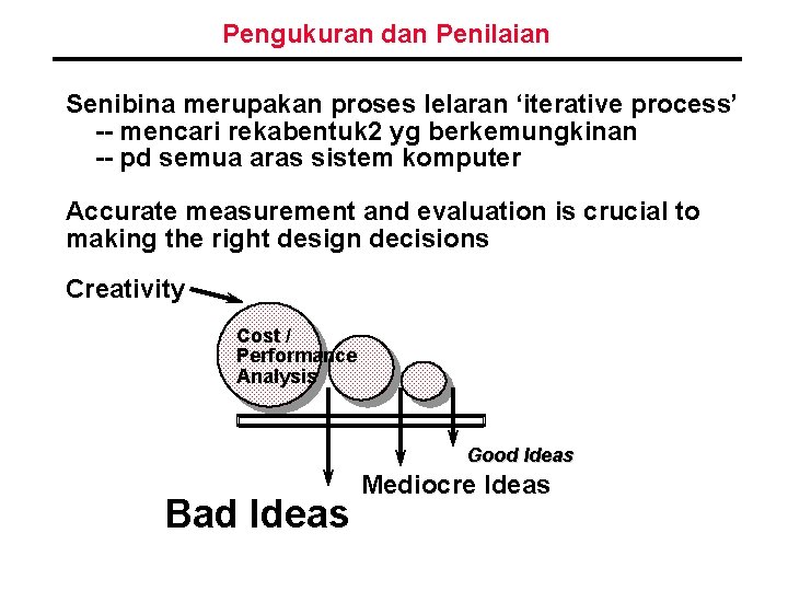 Pengukuran dan Penilaian Senibina merupakan proses lelaran ‘iterative process’ mencari rekabentuk 2 yg berkemungkinan