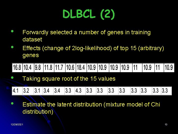 DLBCL (2) • • Forwardly selected a number of genes in training dataset Effects