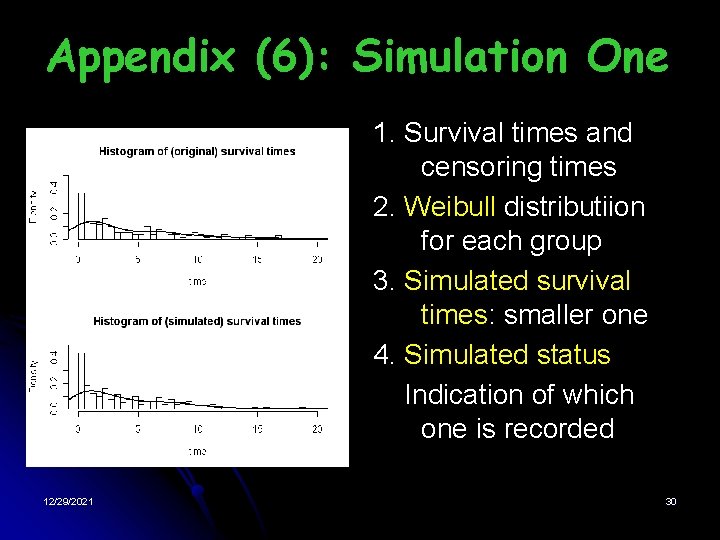 Appendix (6): Simulation One 1. Survival times and censoring times 2. Weibull distributiion for