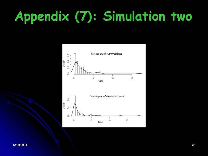 Appendix (7): Simulation two 12/29/2021 31 