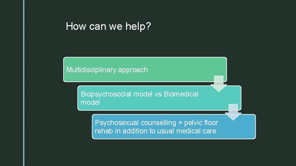 z How can we help? Multidisciplinary approach Biopsychosocial model vs Biomedical model Psychosexual counselling