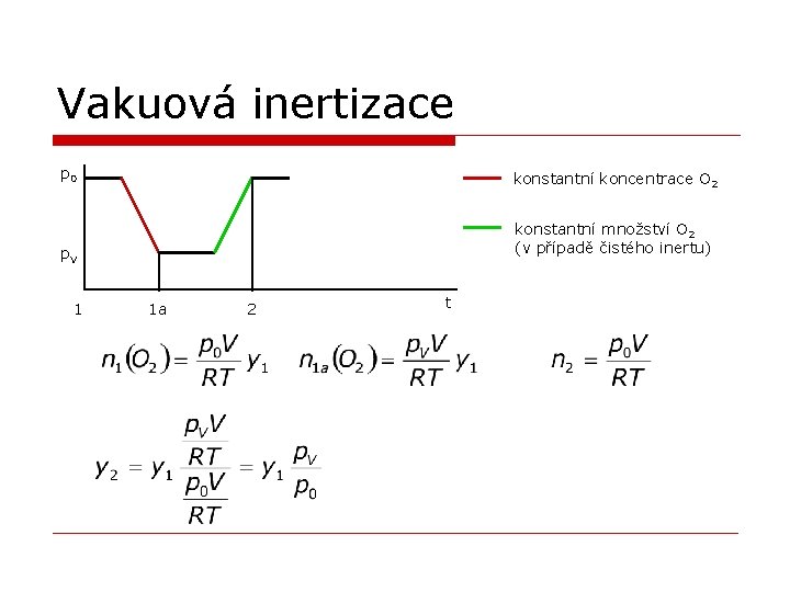 Vakuová inertizace p 0 konstantní koncentrace O 2 konstantní množství O 2 (v případě