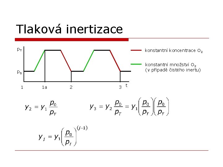 Tlaková inertizace p. T konstantní koncentrace O 2 konstantní množství O 2 (v případě