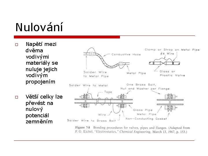 Nulování o o Napětí mezi dvěma vodivými materiály se nuluje jejich vodivým propojením Větší