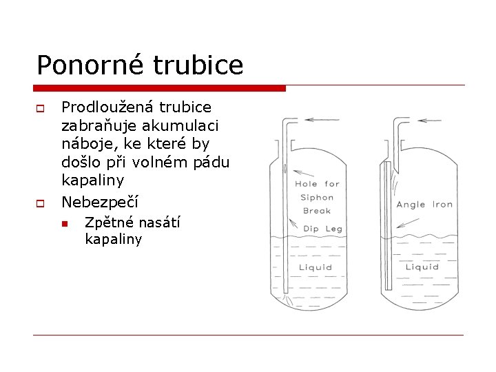 Ponorné trubice o o Prodloužená trubice zabraňuje akumulaci náboje, ke které by došlo při