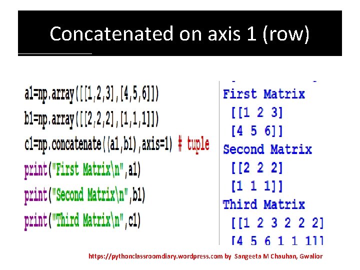 Concatenated on axis 1 (row) https: //pythonclassroomdiary. wordpress. com by Sangeeta M Chauhan, Gwalior