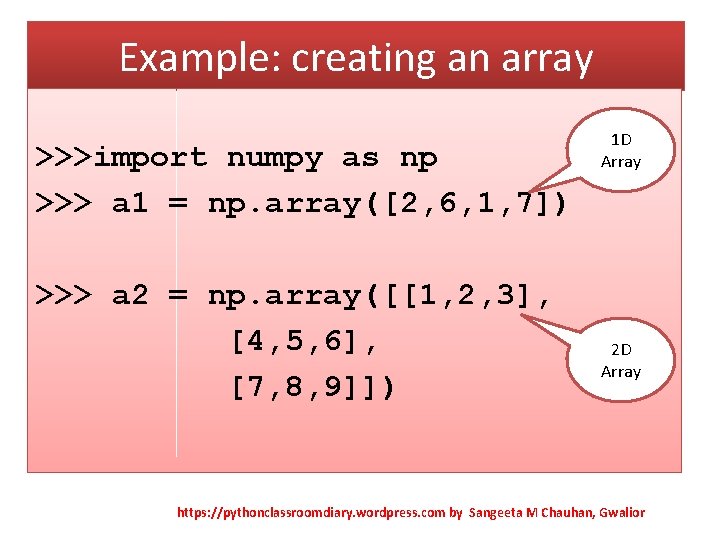 Example: creating an array >>>import numpy as np >>> a 1 = np. array([2,