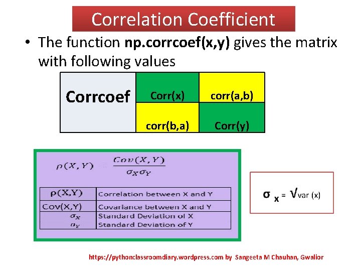 Correlation Coefficient • The function np. corrcoef(x, y) gives the matrix with following values