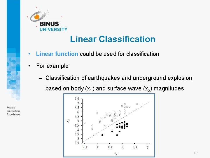 Linear Classification • Linear function could be used for classification • For example –