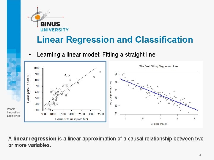 Linear Regression and Classification • Learning a linear model: Fitting a straight line A