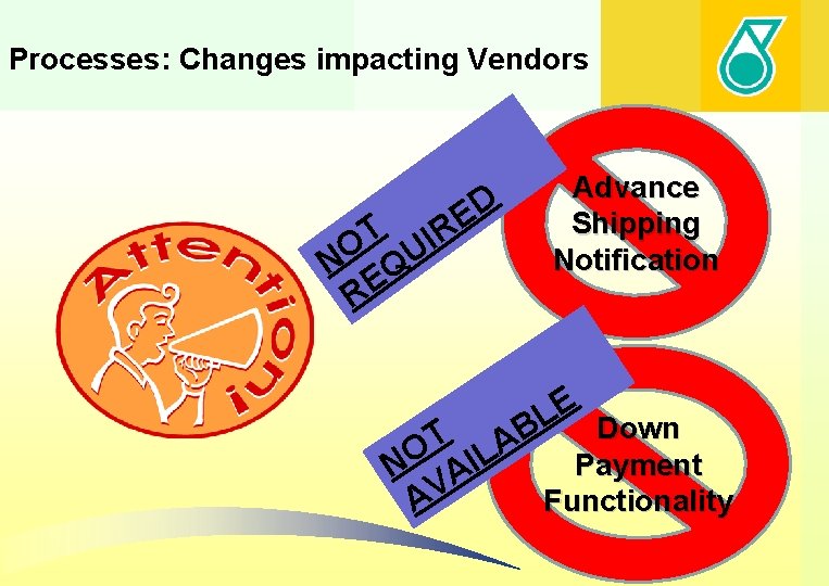 Processes: Changes impacting Vendors D E R T I O N QU E R