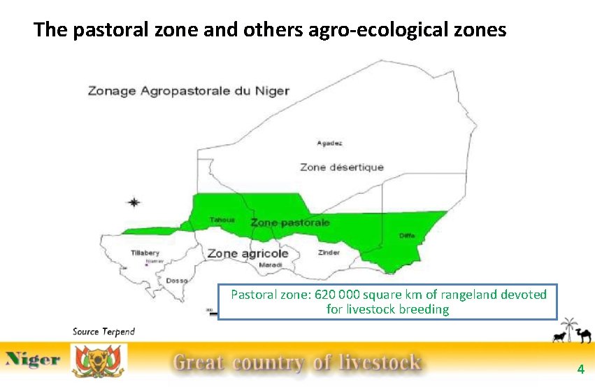 The pastoral zone and others agro-ecological zones Pastoral zone: 620 000 square km of