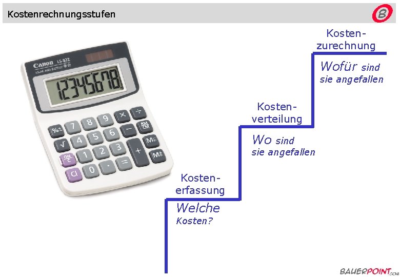 Kostenrechnungsstufen © bauerpoint. com Kostenzurechnung Wofür sind sie angefallen Kostenverteilung Wo sind sie angefallen