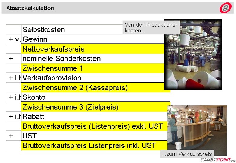 Absatzkalkulation © bauerpoint. com Von den Produktionskosten… …zum Verkaufspreis 