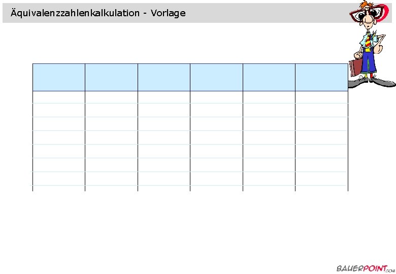 Äquivalenzzahlenkalkulation - Vorlage © bauerpoint. com 