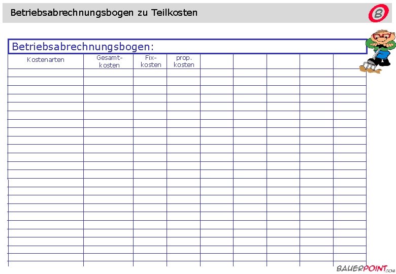 Betriebsabrechnungsbogen zu Teilkosten Betriebsabrechnungsbogen: Kostenarten Gesamtkosten Fixkosten prop. kosten © bauerpoint. com 