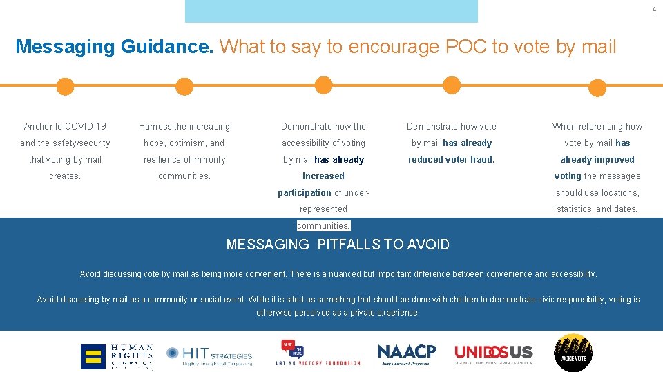 4 Messaging Guidance. What to say to encourage POC to vote by mail Anchor