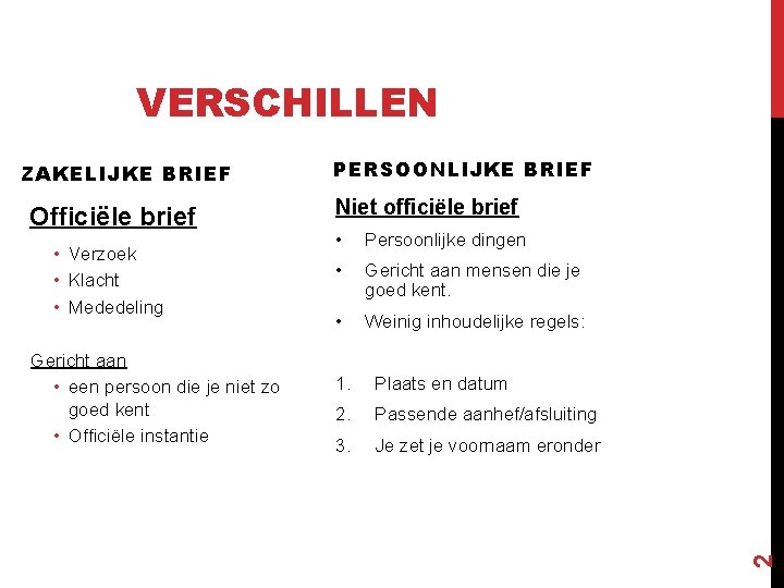 VERSCHILLEN Officiële brief • Verzoek • Klacht • Mededeling Gericht aan • een persoon