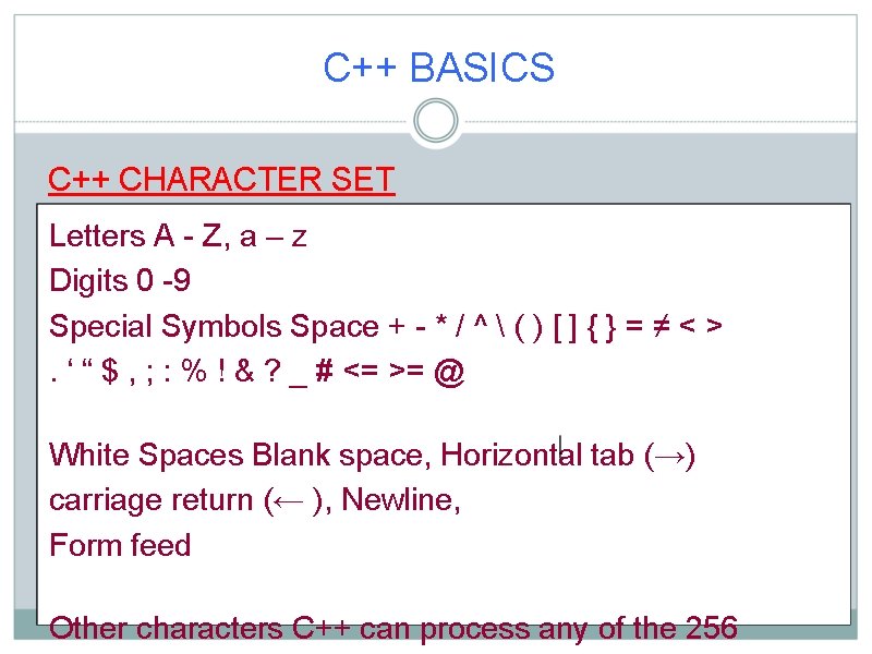 C++ BASICS C++ CHARACTER SET Letters A - Z, a – z Digits 0