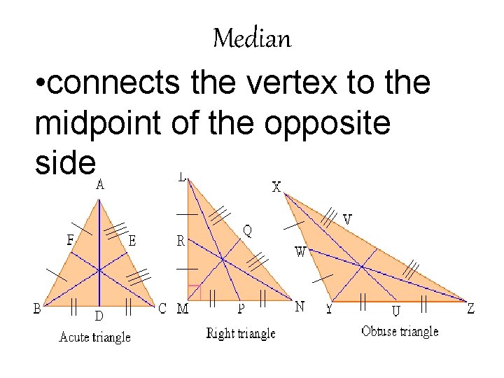 Median • connects the vertex to the midpoint of the opposite side 