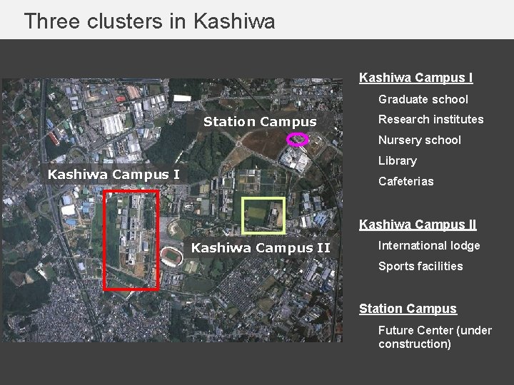 Three clusters in Kashiwa Campus I Graduate school Station Campus Research institutes Nursery school