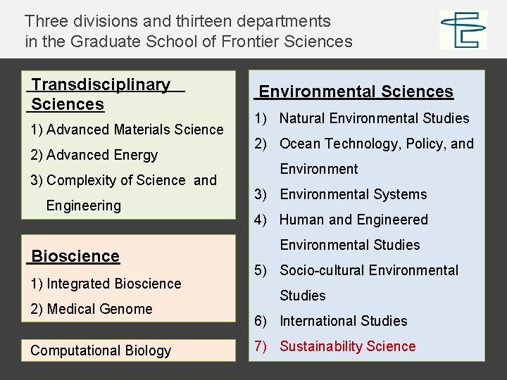 Three divisions and thirteen departments in the Graduate School of Frontier Sciences Transdisciplinary Sciences