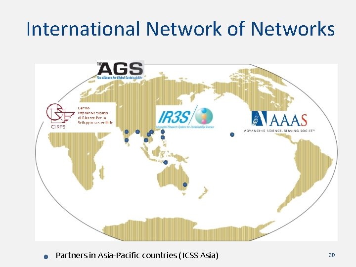 International Network of Networks Partners in Asia-Pacific countries (ICSS Asia) 30 