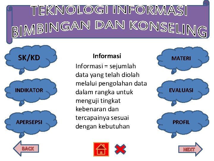 SK/KD INDIKATOR APERSEPSI BACK Informasi = sejumlah data yang telah diolah melalui pengolahan data