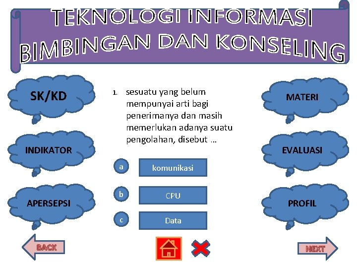 SK/KD sesuatu yang belum mempunyai arti bagi penerimanya dan masih memerlukan adanya suatu pengolahan,