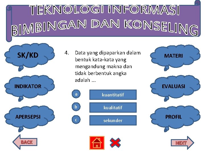 SK/KD INDIKATOR APERSEPSI BACK 4. Data yang dipaparkan dalam bentuk kata-kata yang mengandung makna