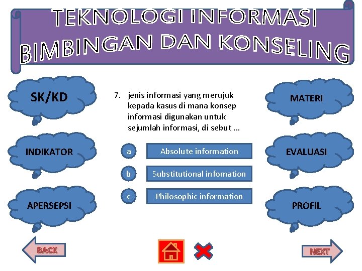 SK/KD INDIKATOR APERSEPSI BACK 7. jenis informasi yang merujuk kepada kasus di mana konsep