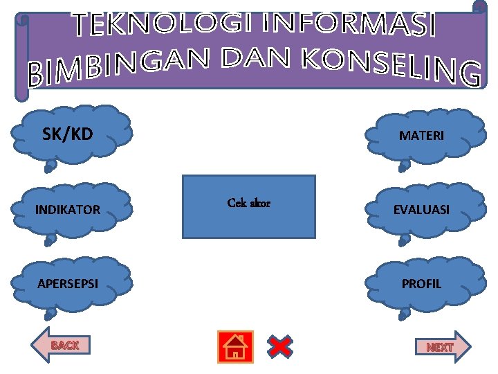 SK/KD INDIKATOR APERSEPSI BACK MATERI Cek skor EVALUASI PROFIL NEXT 