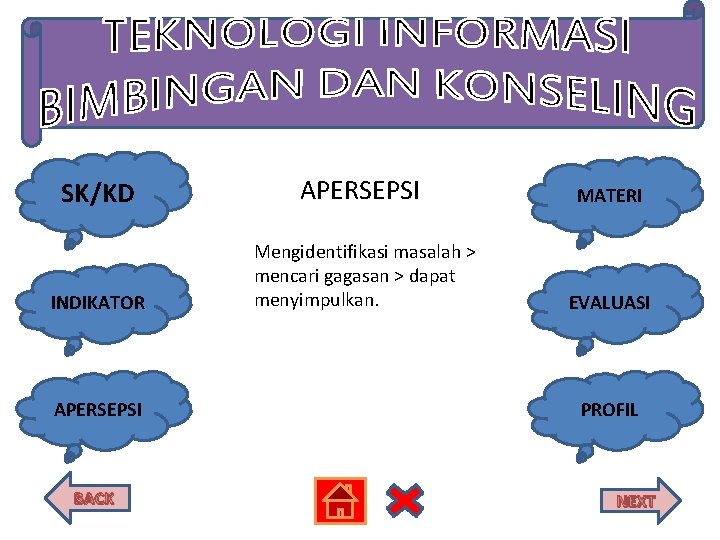 SK/KD APERSEPSI MATERI INDIKATOR Mengidentifikasi masalah > mencari gagasan > dapat menyimpulkan. EVALUASI APERSEPSI