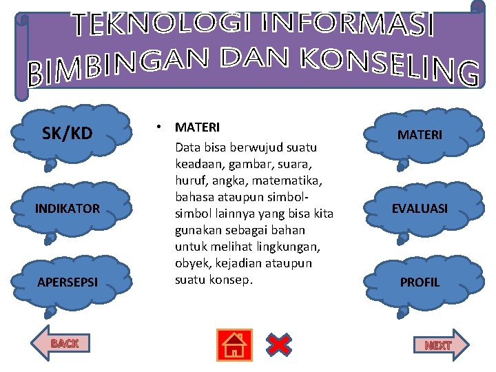 SK/KD INDIKATOR APERSEPSI BACK • MATERI Data bisa berwujud suatu keadaan, gambar, suara, huruf,