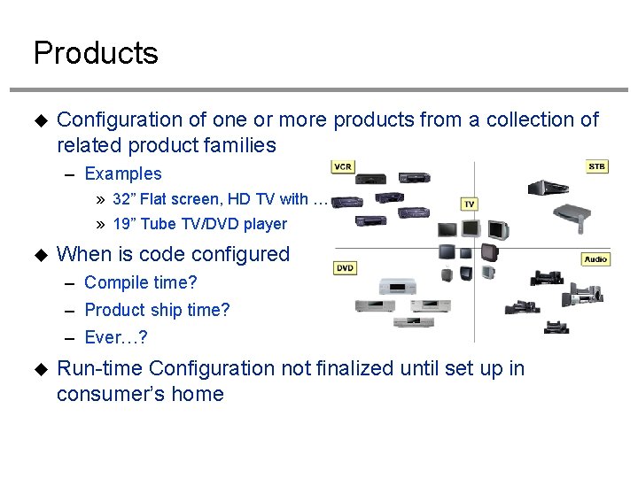 Products Configuration of one or more products from a collection of related product families