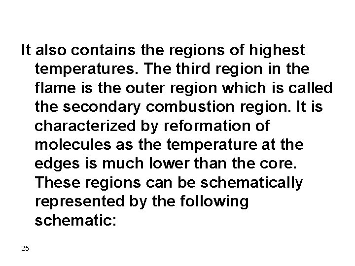 It also contains the regions of highest temperatures. The third region in the flame