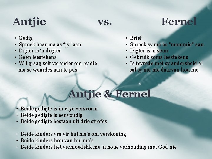 Antjie • • • vs. Gedig Spreek haar ma as “jy” aan Digter is