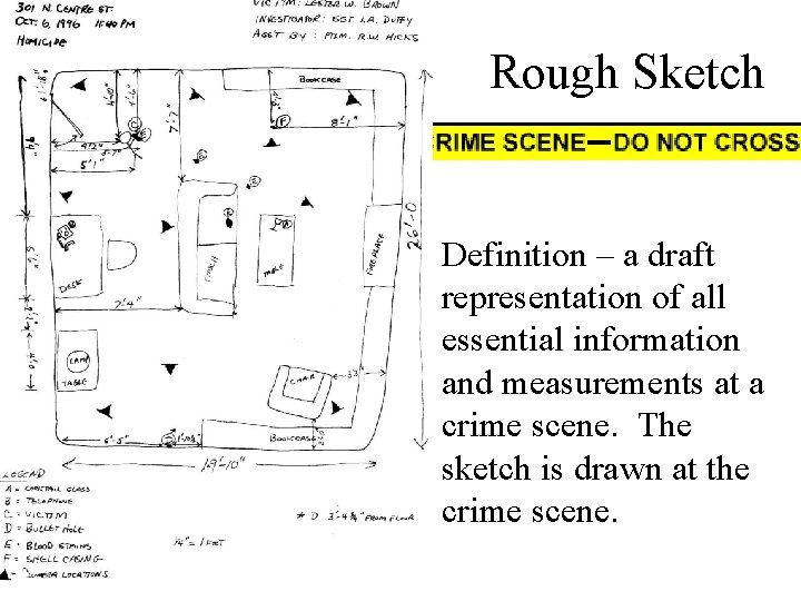 Rough Sketch Definition – a draft representation of all essential information and measurements at