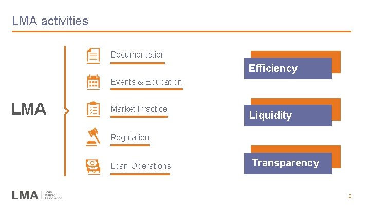LMA activities Documentation Efficiency Events & Education LMA Market Practice Liquidity Regulation Loan Operations