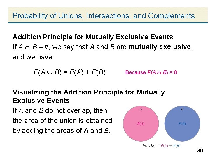 Probability of Unions, Intersections, and Complements Addition Principle for Mutually Exclusive Events If A