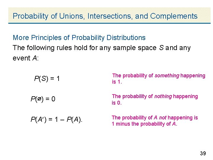 Probability of Unions, Intersections, and Complements More Principles of Probability Distributions The following rules