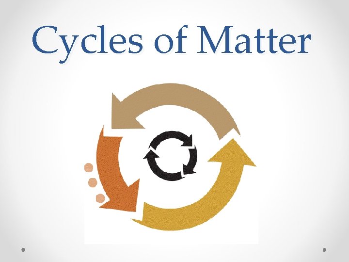 Cycles of Matter 